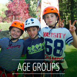 age groups